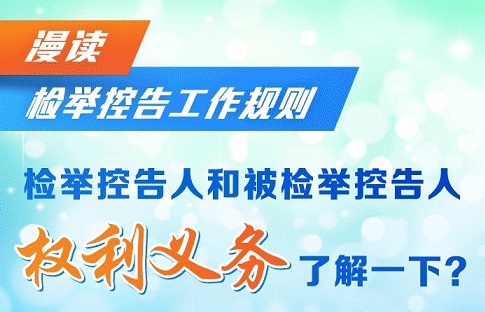 漫读检举控告工作规则丨检举控告人和被检举控告人 权利义务了解一下？