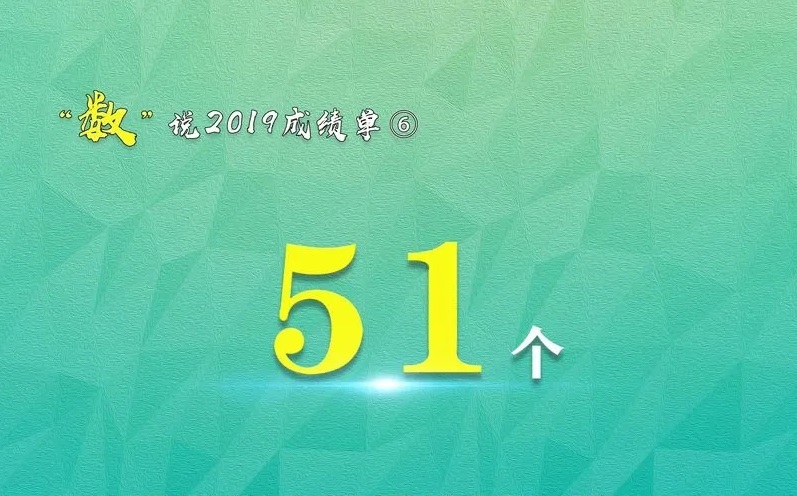 海报｜“数”说2019成绩单⑥